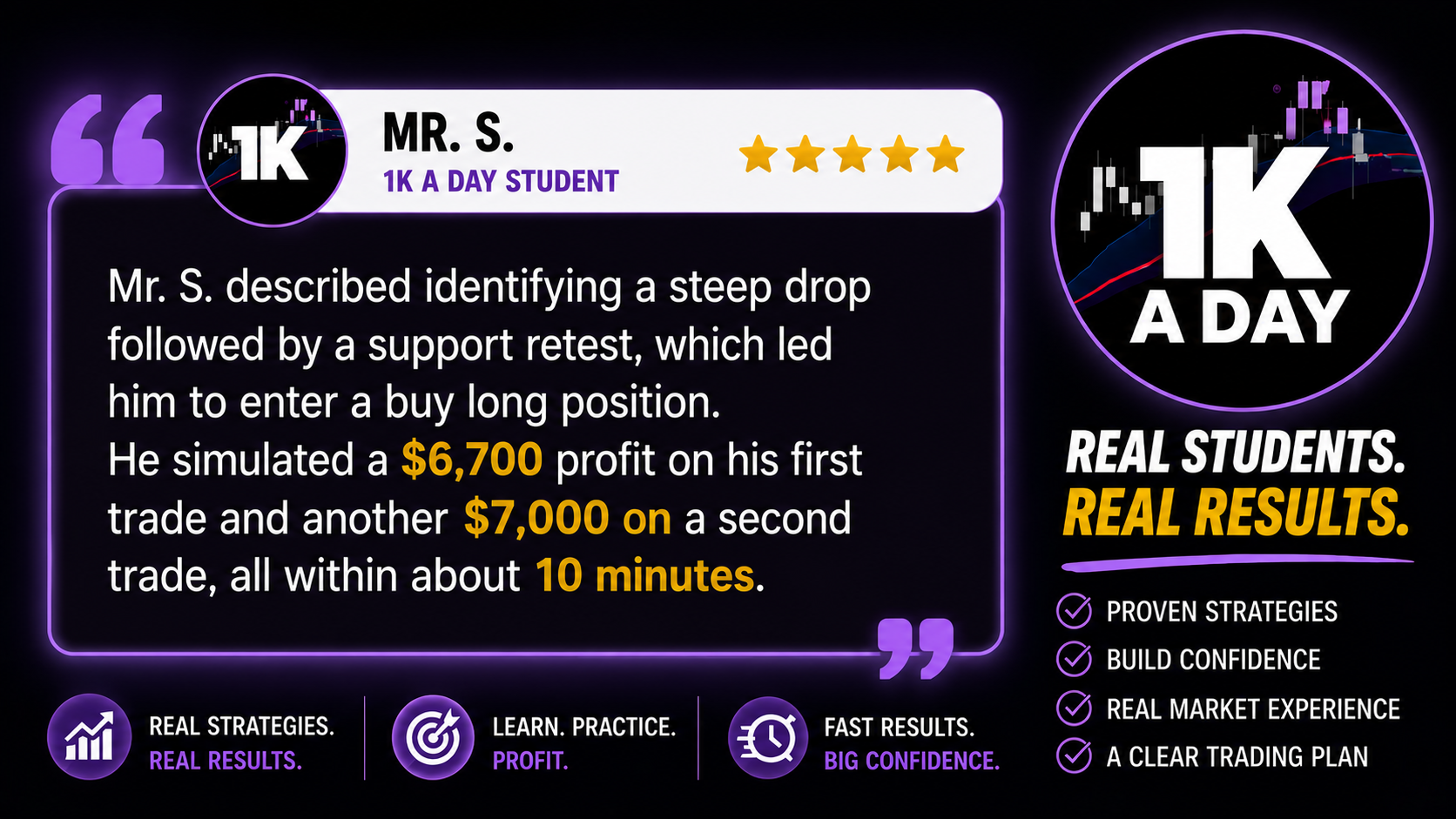 Mr. D - 1K A Day Student